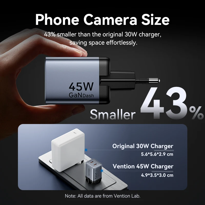 Зарядное устройство GaN Vention 45 Вт PD QC 3.0 Быстрое зарядное устройство USB C для iPhone 16 15 14 Pro Max Samsung S25 Xiaomi Зарядное устройство для планшета iPad и телефона