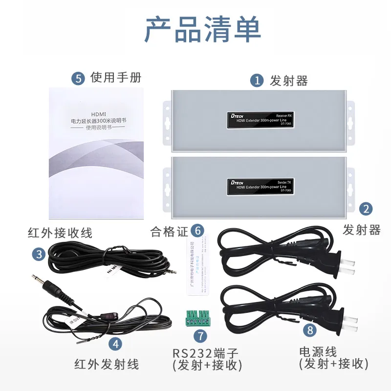 Extensor HDMI 3D Transmisor de vídeo Transmisor y receptor 300M Extensor HDMI Hdbaset Extensor HDMI HDBaseT