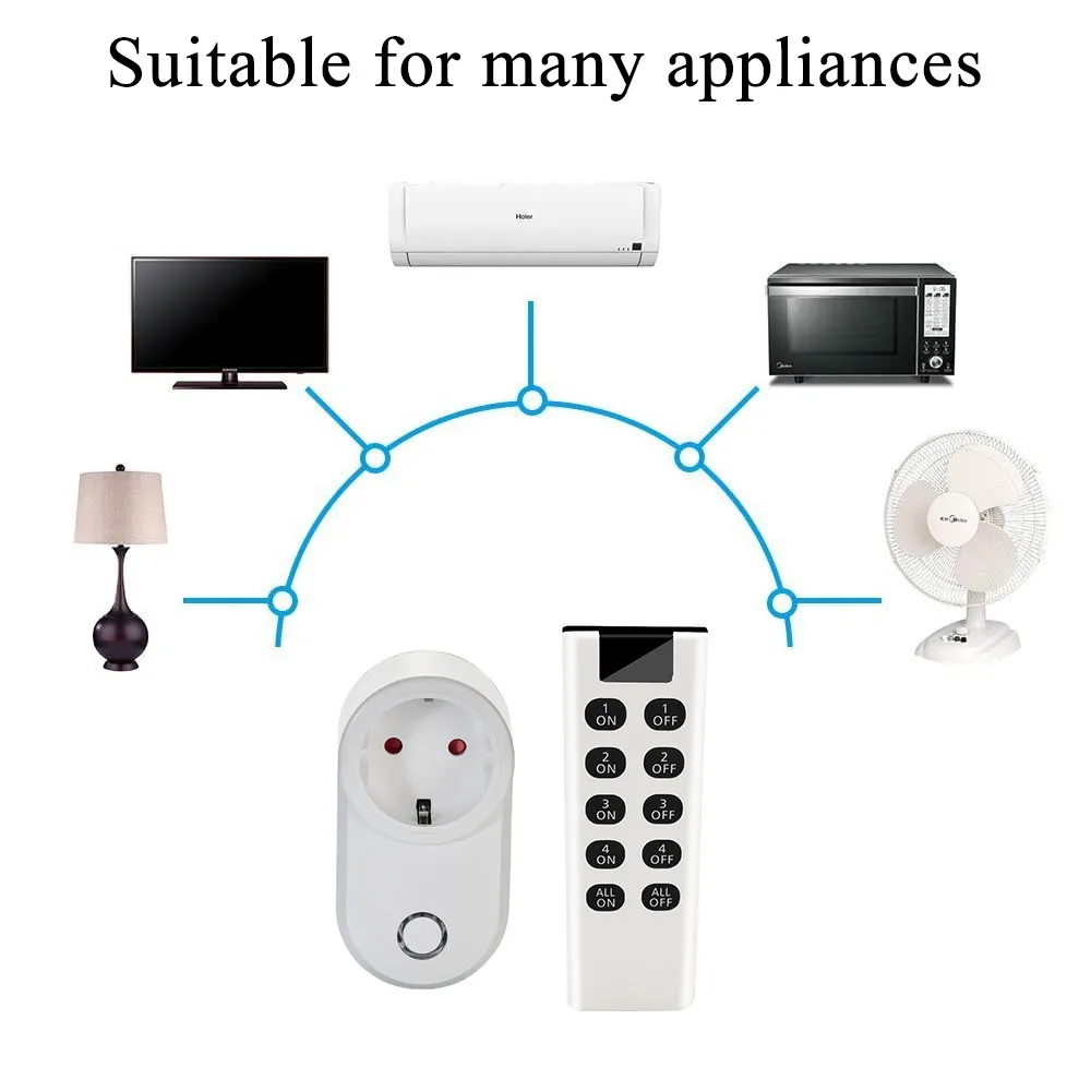 Rf Smart Plug In Socket Wireless Remote Control Switch 433MHz 220v 15A 3000W EU FR Universal Outlet for Smart Home Electrical