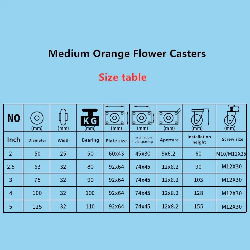 4 Pcs/Lot 2.5/3/4/5 Inch Medium Orange Tonghua Casters Flight Case Cabinets Industrial Machine Equipment Rotate Universal Wheels