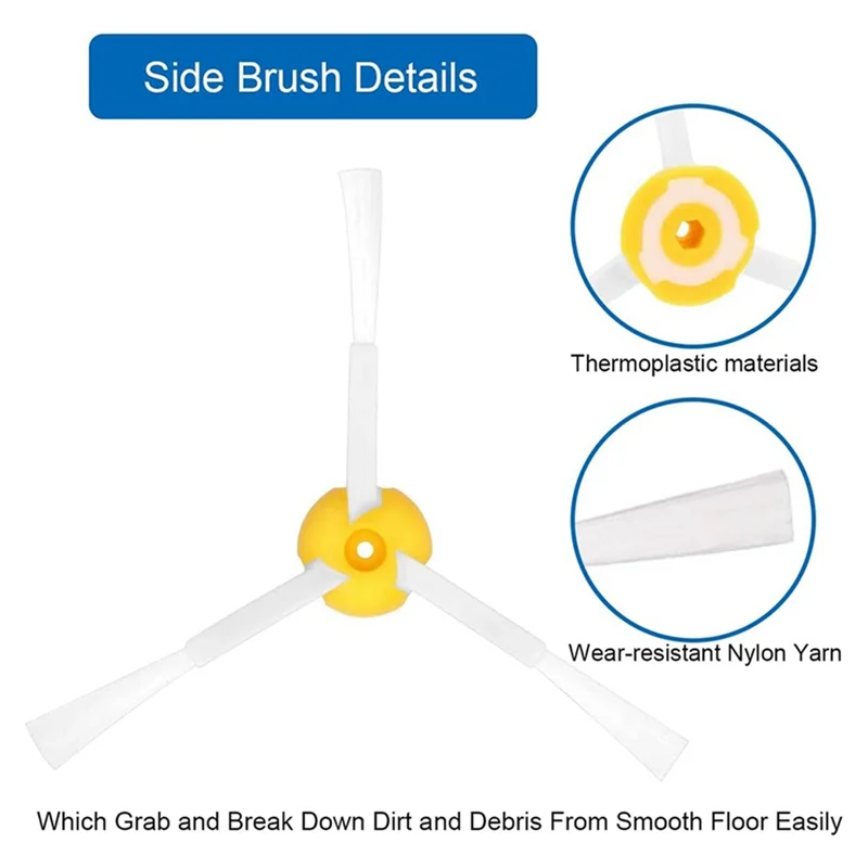 

UNCL для Irobot Roomba 800 900 серии 850 860 861 866 870 880 890 подметальная машина боковая щетка основный фильтр аксессуары