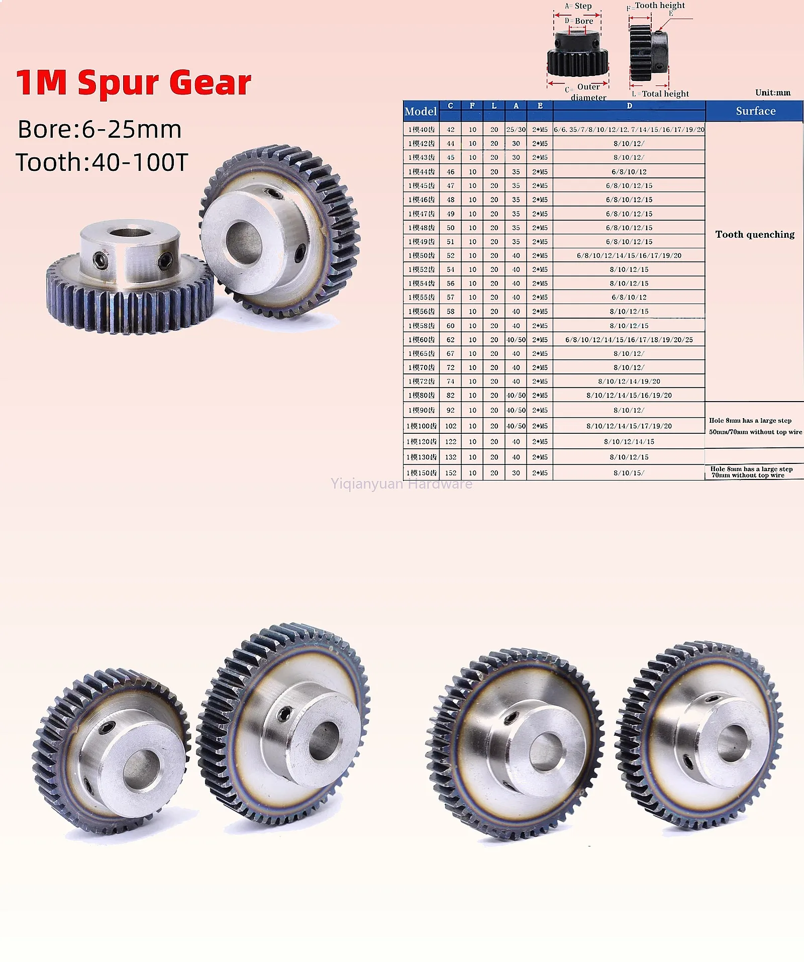 Yiqianyuan 1Piece 1M 45# Steel CNC Spur Gear 6-25mm Bore 40-100T Motor Pinion Mechanical Transmission Convex Gear
