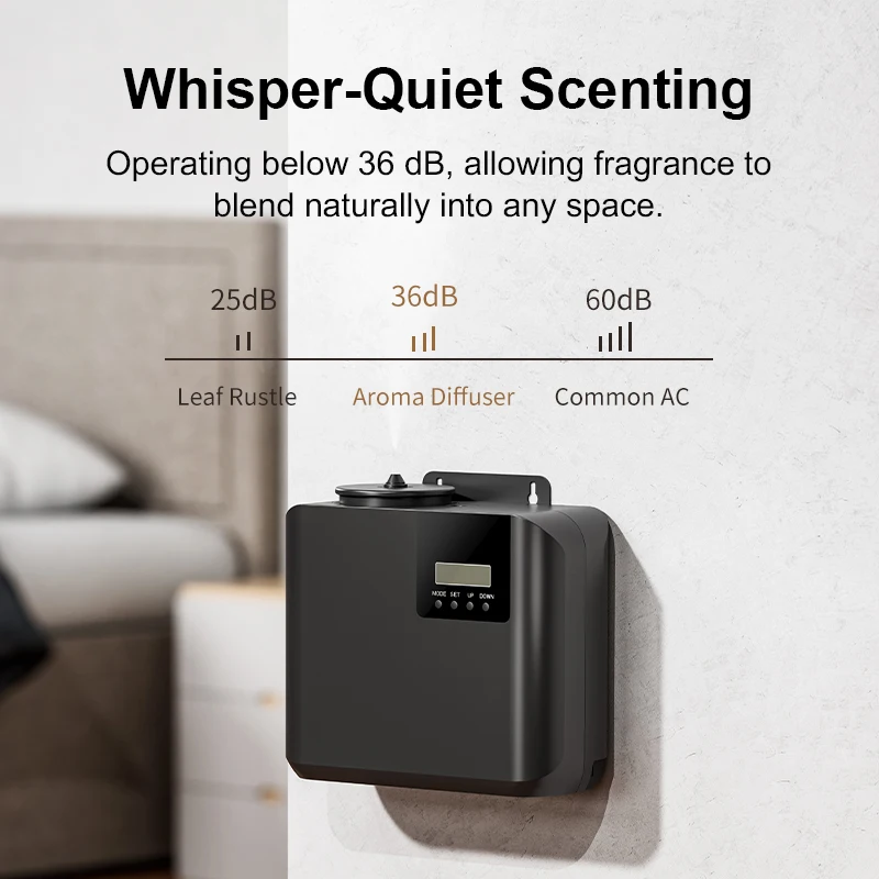 Commercial Fragrance Scent Machine Desktop 250ml Nano Atomization 600m³ Aroma Oil Diffuser for Mall Scenting Private Label