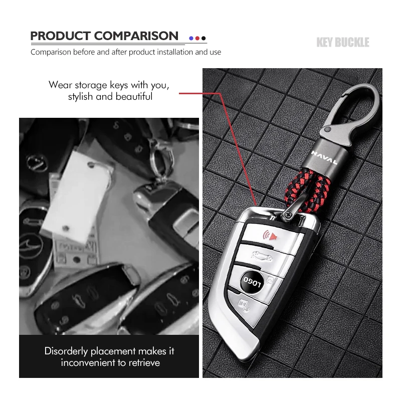 الفاخرة شعار السيارة كيرينغ مكافحة خسر المفاتيح شعار حلقة رئيسية ل Haval Jolion H1 H2S M6 H3 H4 H5 H7 H8 F5 #2