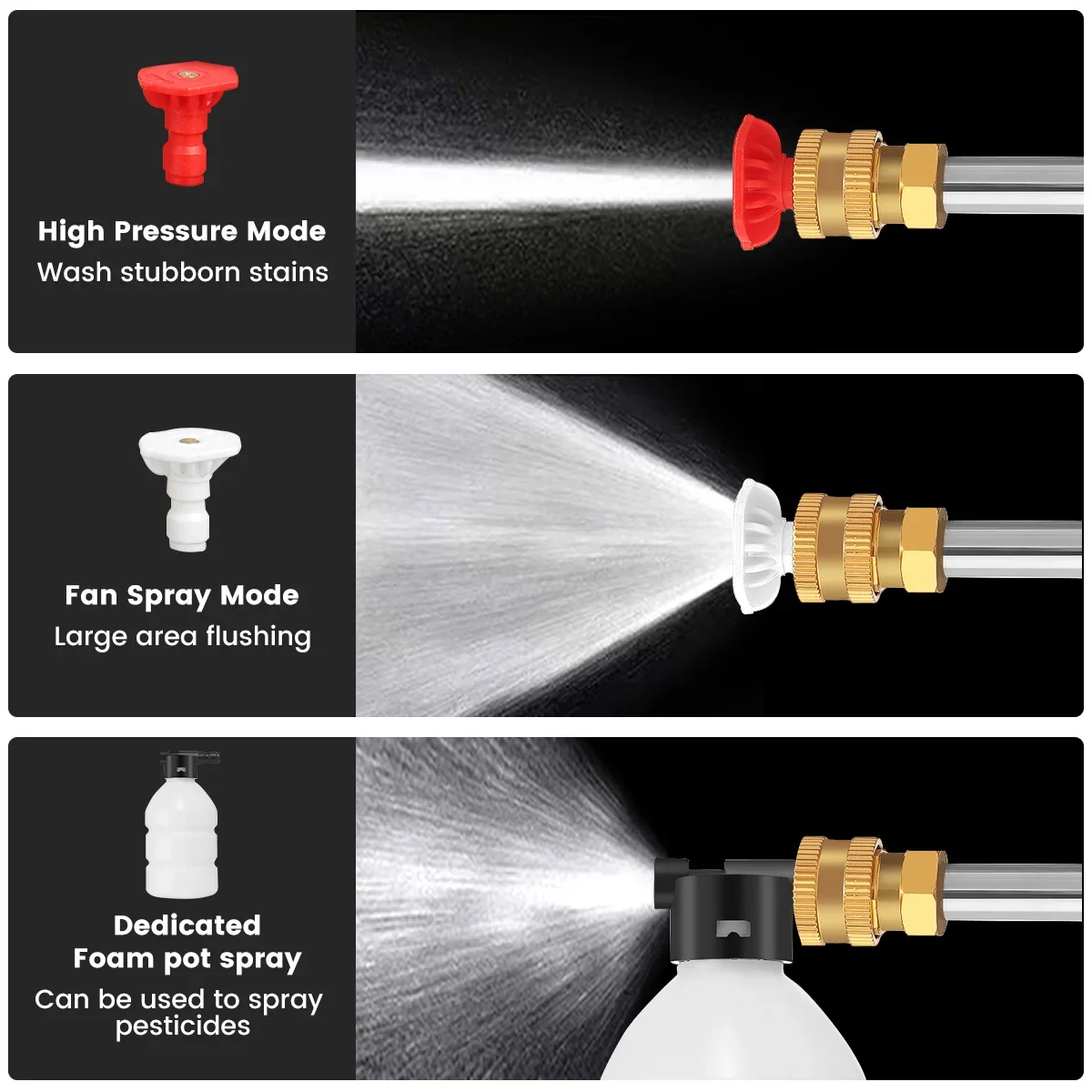 300W Wireless High Pressure Car Wash Washer Gun Foam Generator Water Gun Spray Cleaner for Makit 18V Battery