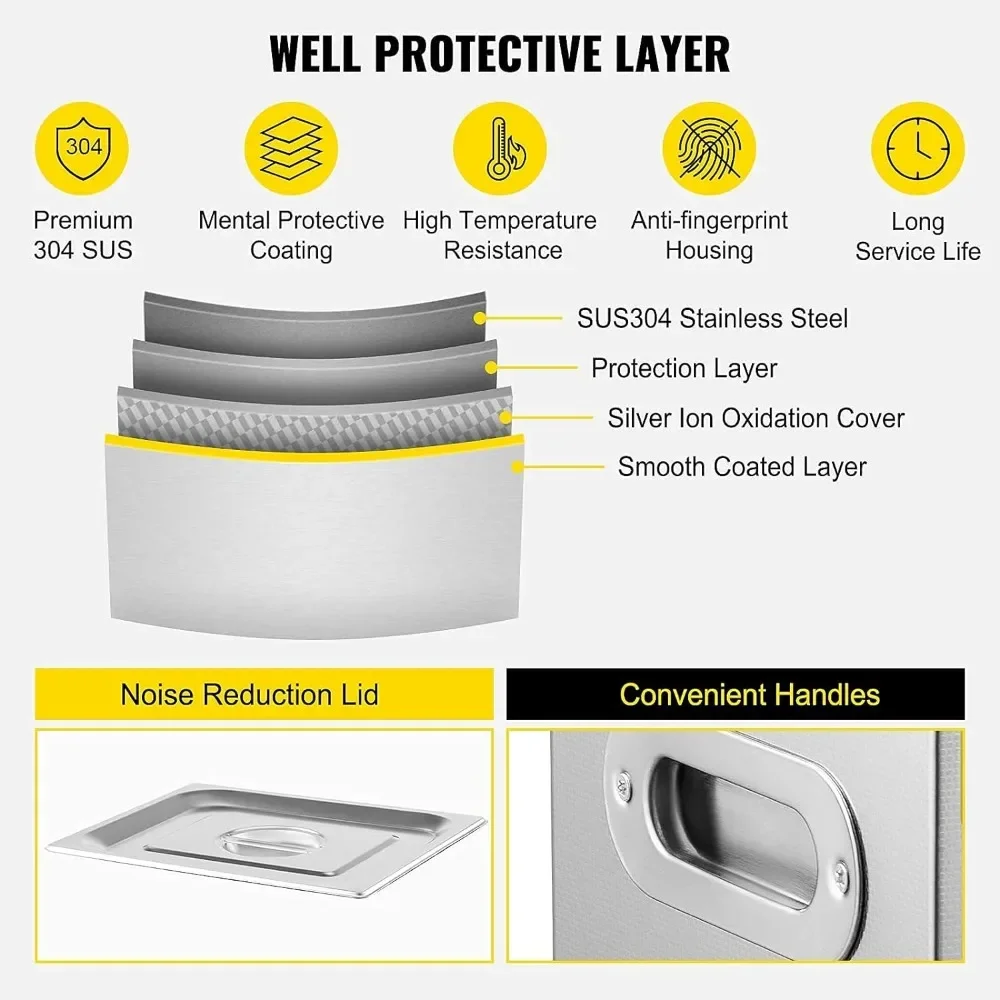 30L Industrial Ultrasonic Cleaner, with Digital Timer & Heater Large Ultrasonic Cleaner for Industrial Parts Instrument Cleaning