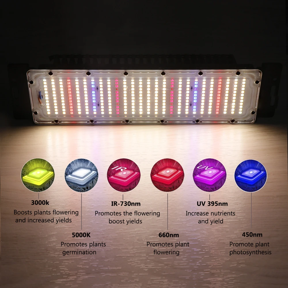 300 واط أدى النمو ضوء lm2835 المكونات الطيف الكامل لوحة الكم Phytolamp للخضراوات الداخلية وزهرة الدفيئة زهرة زراعة مصباح