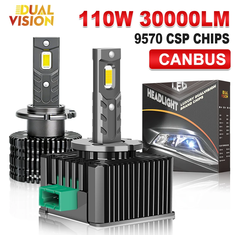 Dualvision D1S D3S …