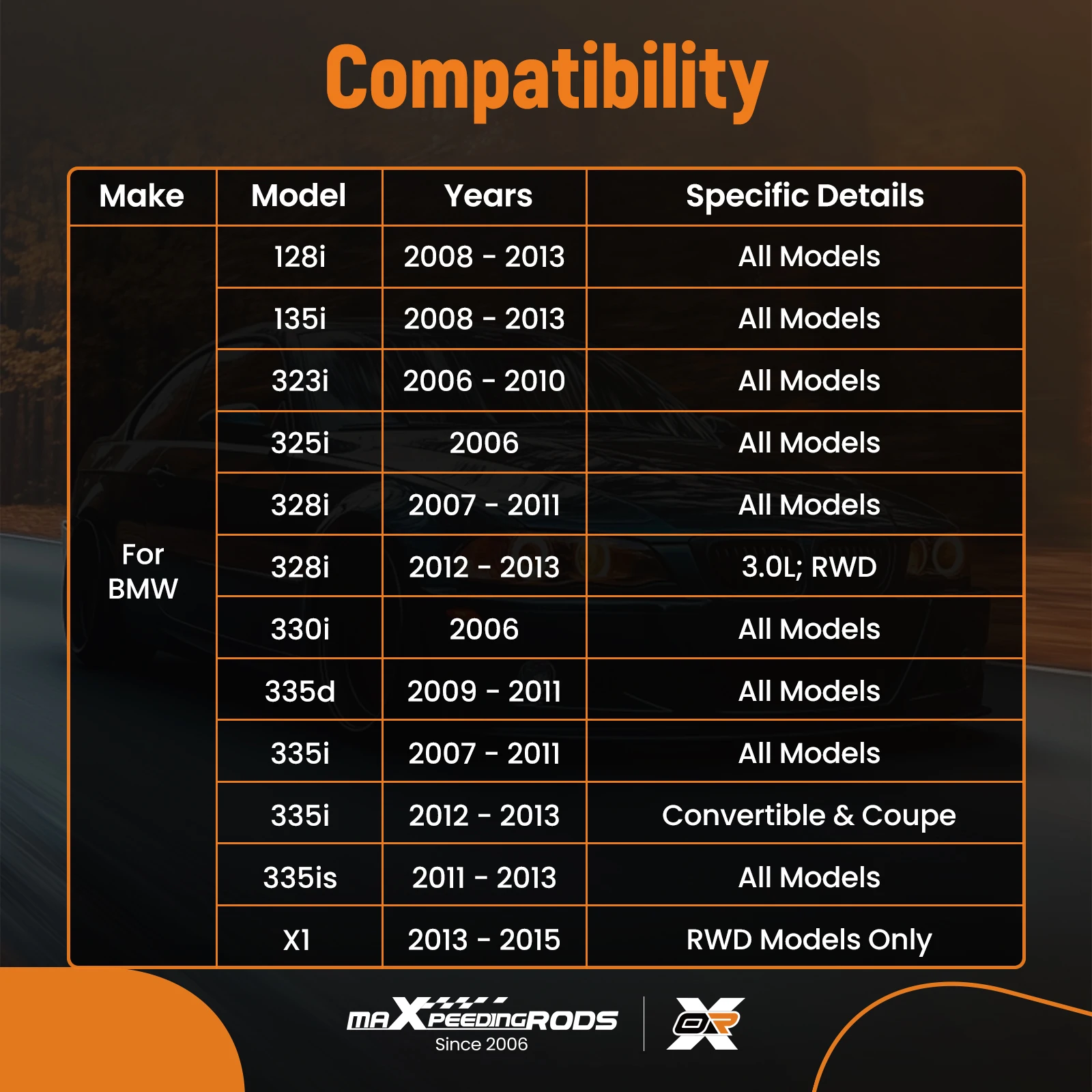 

Front Lower Rearward Control Arm & Link Kit for BMW 128i 135i 328i 335i 2008-13