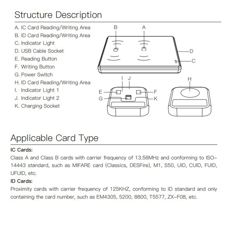 Imagem -04 - Jakcom Rfid Rfid Substituir Anel Inteligente Copiar ic e Cartões de Identificação Conjunto