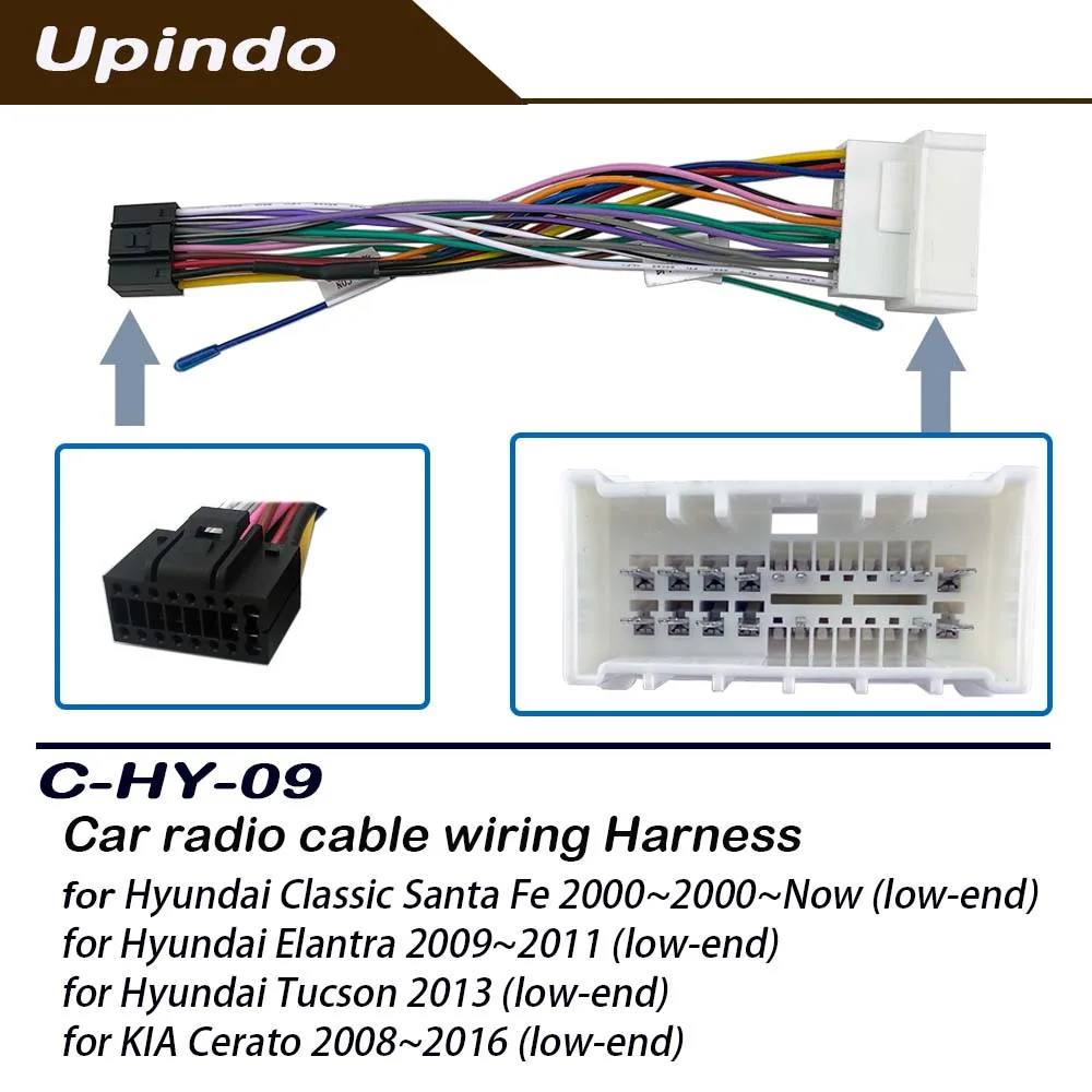 Car Radio Cable CD Player Power Wiring Harness Android Connector for Hyundai Accent Azera H-100 H350 KIA Carnival Sedona Cerato