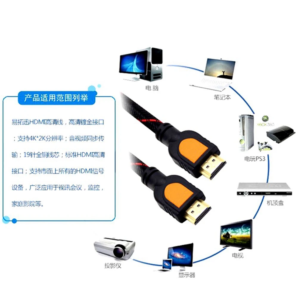 Video HDMI high-definition cable short line 30cm long 50cm 0.5m player connected to TV projector 1080P