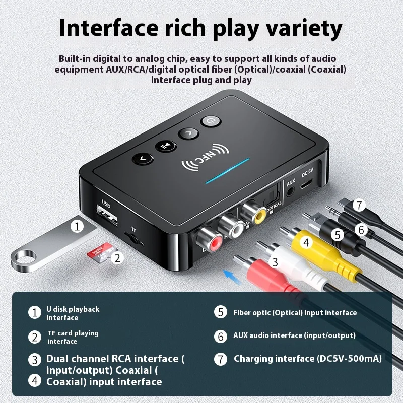 

Nfc Bluetooth 5.0 Audio Adapter 3.5mm Auxiliary Rca Spdif Fm Transceiver Supports Tfu Disk Playback Remote Control