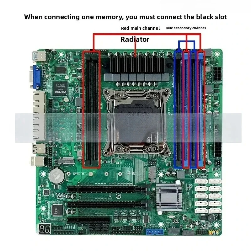 C612 IPC Nas Soft Routing X99 Main Board E5-V3V4 Quad 2.5G 10Sata MATX