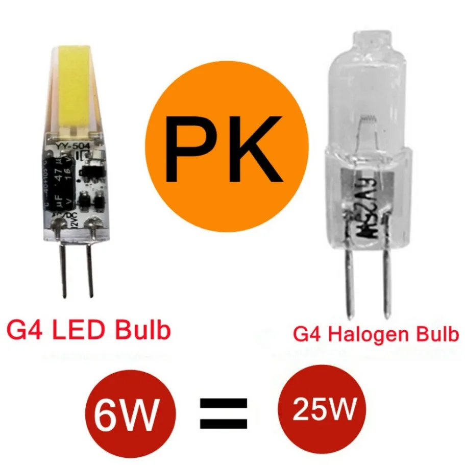 10 szt. Żarówka LED G4 lampa LED COB 6W COB AC/DC 12V 24V Lampada lampka reflektorowa COB żyrandol zastąpić oświetlenie halogenowe