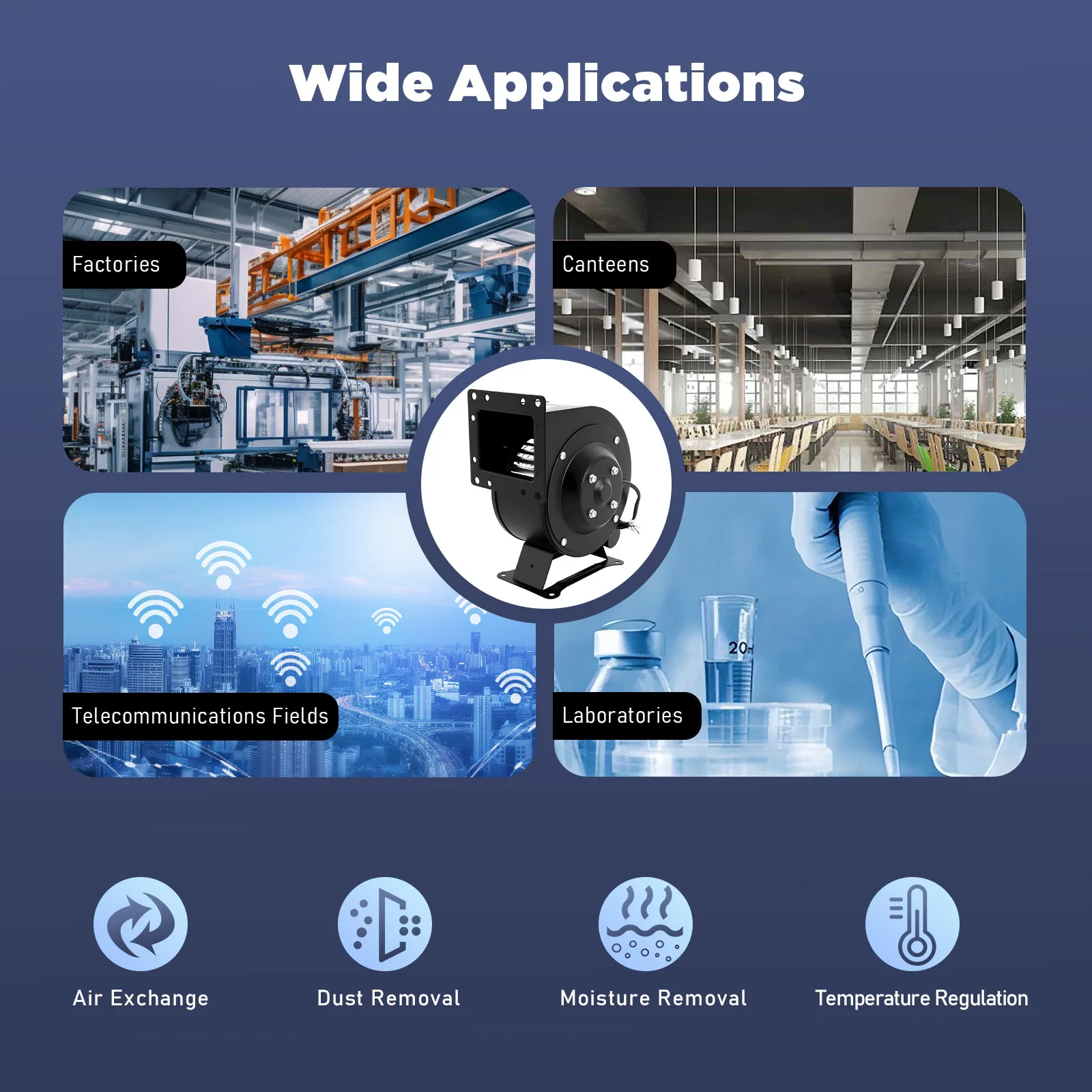 196CFM منفاخ الطرد المركزي 72dB عملية هادئة مع دعامات تثبيت، للاستخدام التجاري والصناعي