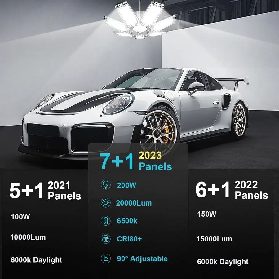 LED Garage Light 2 Pack 200W 20000LM 6500K LED Garage Ceiling Lights with 7+1 Adjustable Panels Shop Lights Screw in E26 E27 Bu