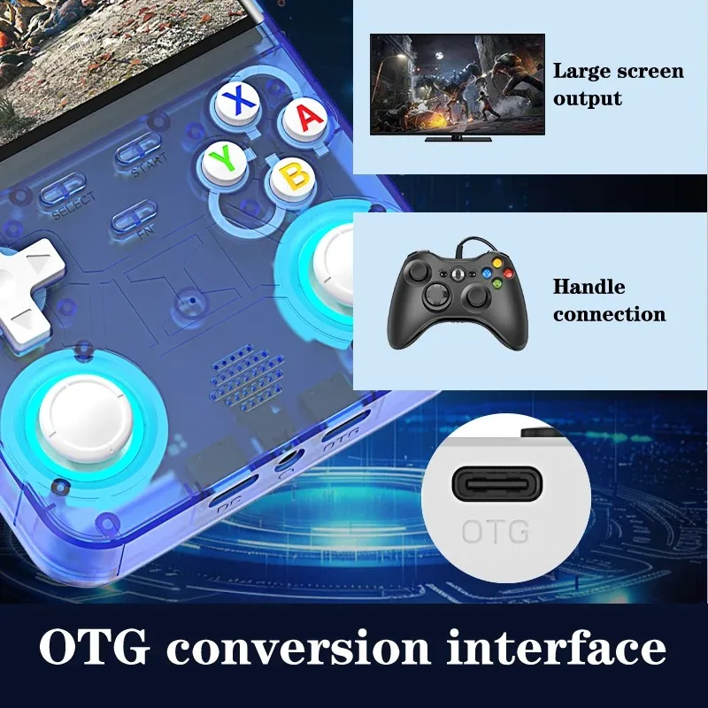 레트로 휴대용 게임기 뉴 R36 울트라 콘솔 4.0인치 오픈소스 64GB/128GB 휴대용 비디오 플레이어 핸드헬드 게임 콘솔 썸네일 6