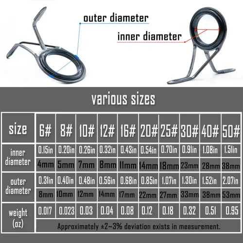 Imagen 2 del producto Guía de caña de pescar de 9KM, Kit de reparación de caña giratoria de 8 ~ 120 Uds., varilla de fundición de acero inoxidable, juego de repuesto de varilla de anillo de cerámica para construcción