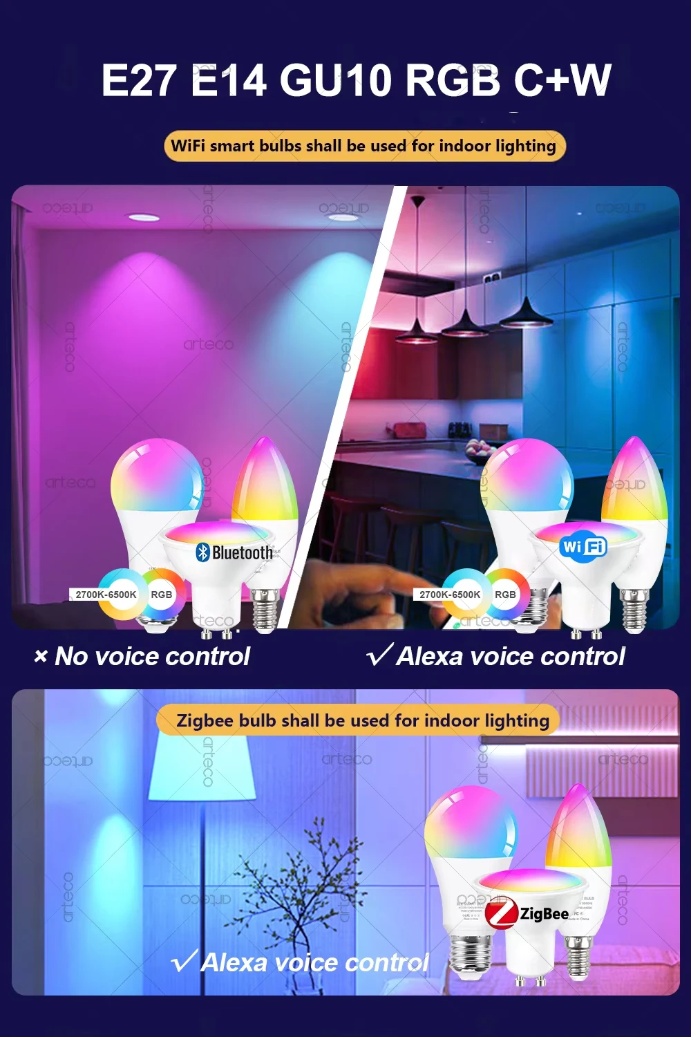 Tuya E27 E14 GU10 Glühbirne WIFI Zigbee Bluetooth, dimmbare intelligente LED-Lampe 2700–6500 K RGB, LED-Glühbirne funktioniert mit Alexa Amazon Google – Detail 7