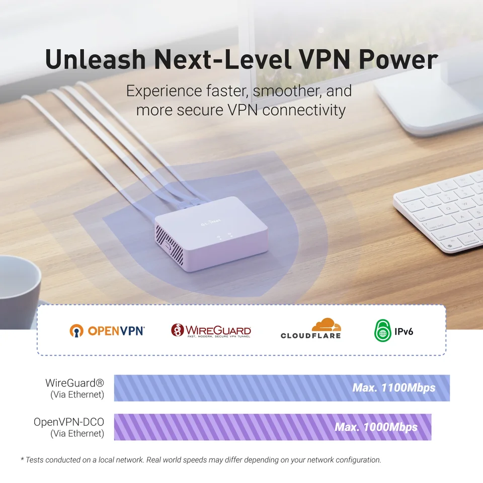 GL-MT5000 高速有線VPNセキュリティゲートウェイ 1100Mbps
