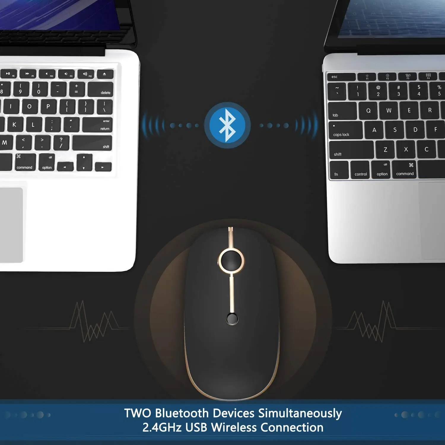 ماوس بلوتوث لاسلكي قابل لإعادة الشحن 2.4G ماوس لأجهزة iPad OS والكمبيوتر المحمول MacBook MacOS PC WindowsAndroid 1000-1600-2400 DPI