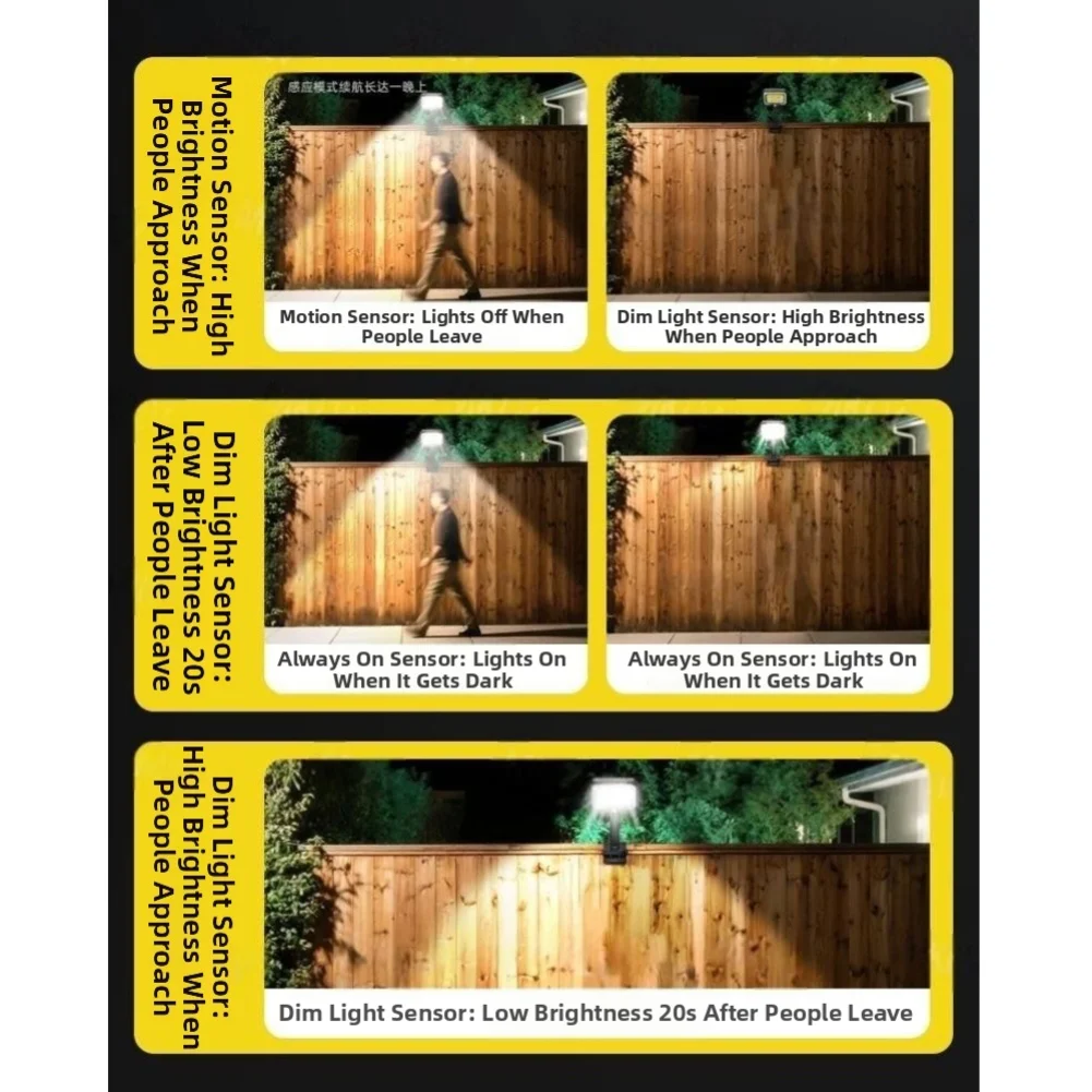 Garden Security Light Solar Wall Light Polycrystalline Solar Panel 5 Meter Detection Range 60 Square Meters Coverage