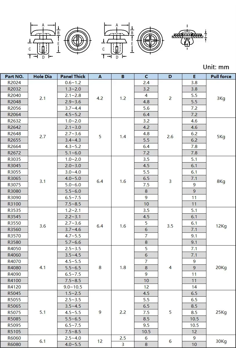 R2024~R6080 Black Nylon Rivet Press Type Black Plastic R-Shaped Rivet Nylon PC Board Plastic Buckle