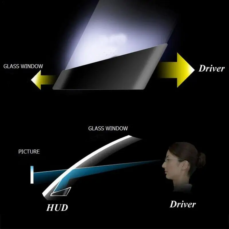 Head Up Display HUD Holder 4C, 4C-2015, 4E Digital Universal Type OBD II EOBD HUD Bracket For ActiSafety 2015 Series Products