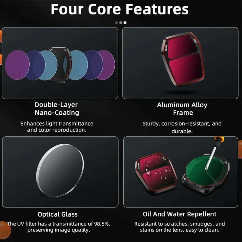 

Новинка 2023 года-BRDRC для DJI Air 3S, защитная пленка для объектива, закаленная пленка, пылезащитная защитная пленка, аксессуары для дронов