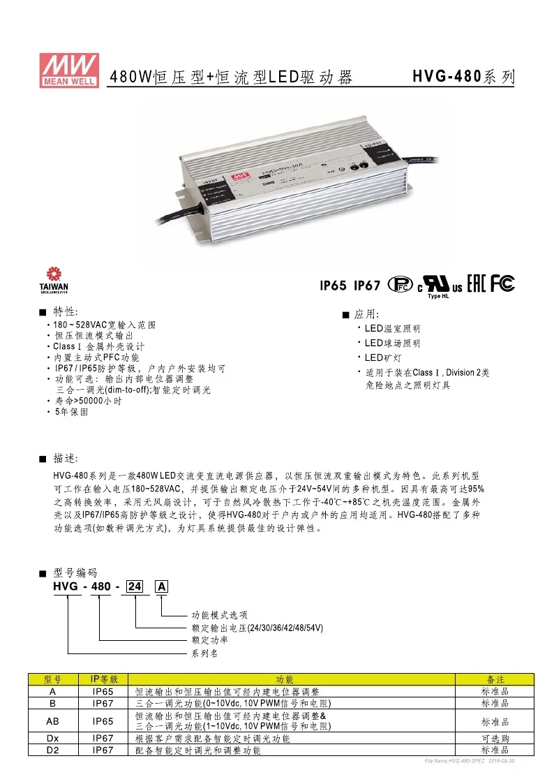 Taiwan Mingwei Power Supply Switching Power Supply HVG-480-30A 480W 30V 16A Authorized Distribution, New