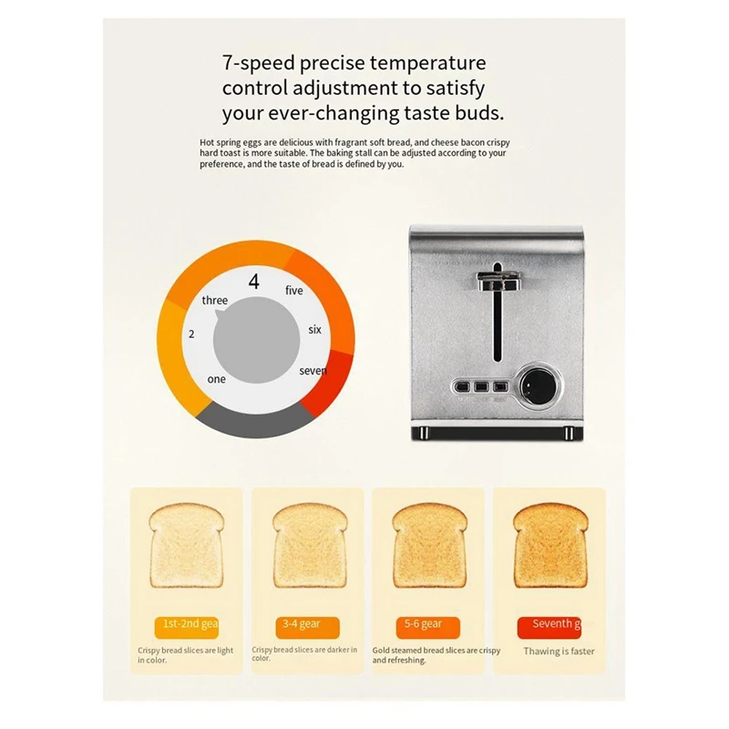 自動シャットオフと取り外し可能なドロップダウンクラムトレイを備えたトースター、EUプラグをキャンセル、非常に広いスロット