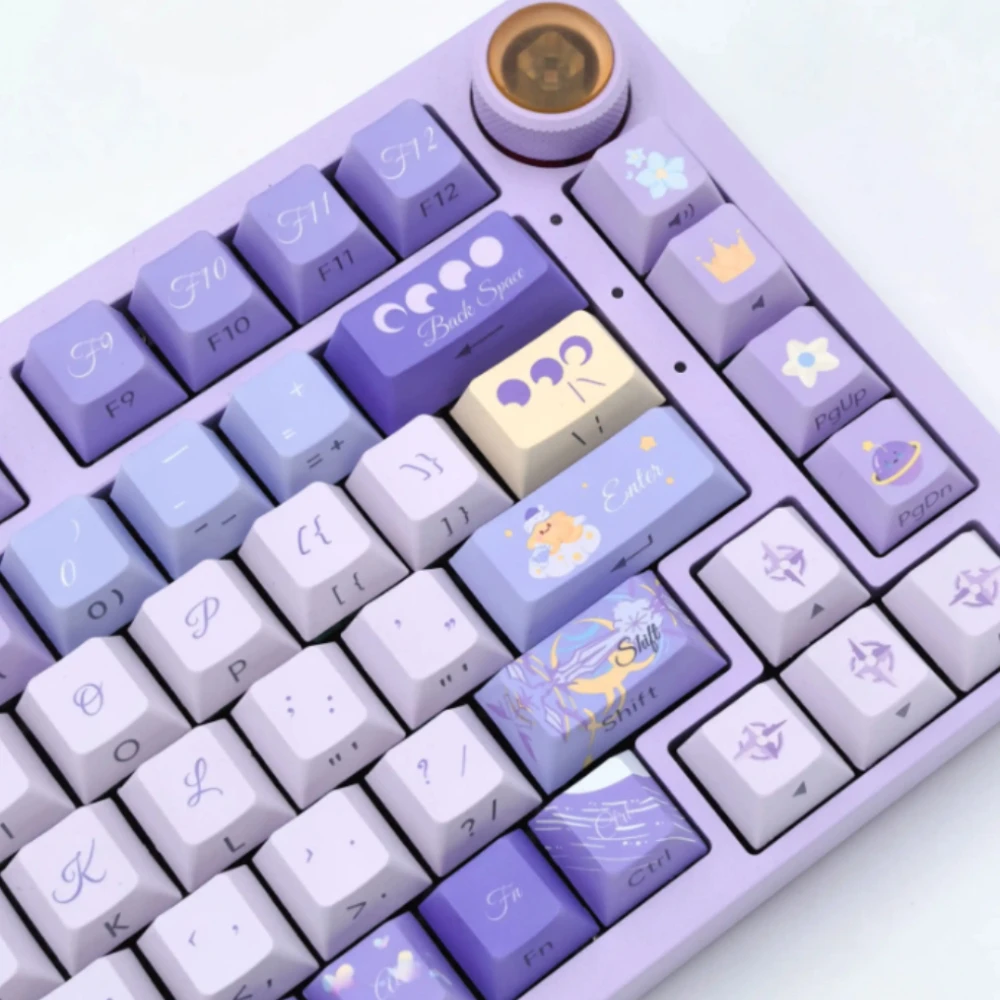 Side Carving Keycaps Customized Cherry Profile Artisan Point Keycap 140 Pcs for Desktop Office Mechanical Keyboard Accessories