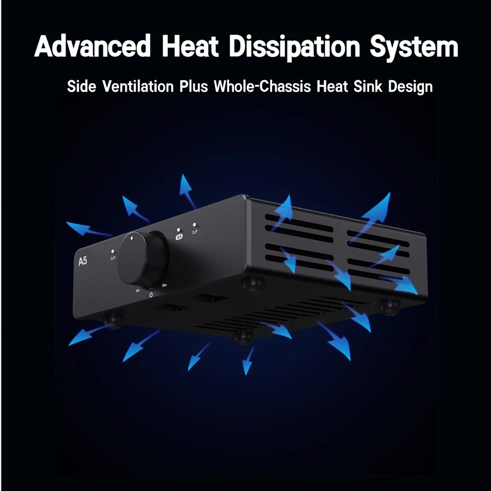 ALSOZONE A5 TPA3251×2 PBTL Dual-Chip HiFi Amplifier 150W×2 Class D