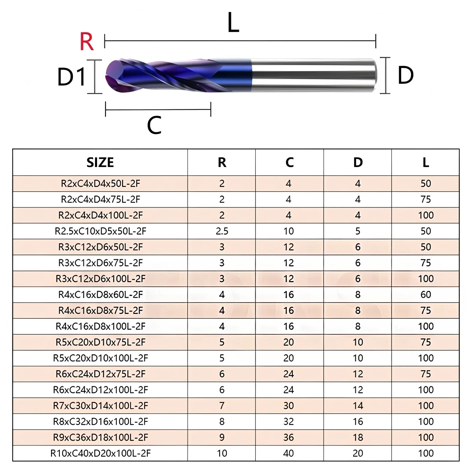 قاطع مطحنة نهاية كربيد الأنف الكروي R0.5-R10، صلابة HRC50-65، ساق 1-20 مم، للصلب/الألومنيوم، 50 لتر/75 لتر/100 لتر/150 لتر، دقة عالية #6