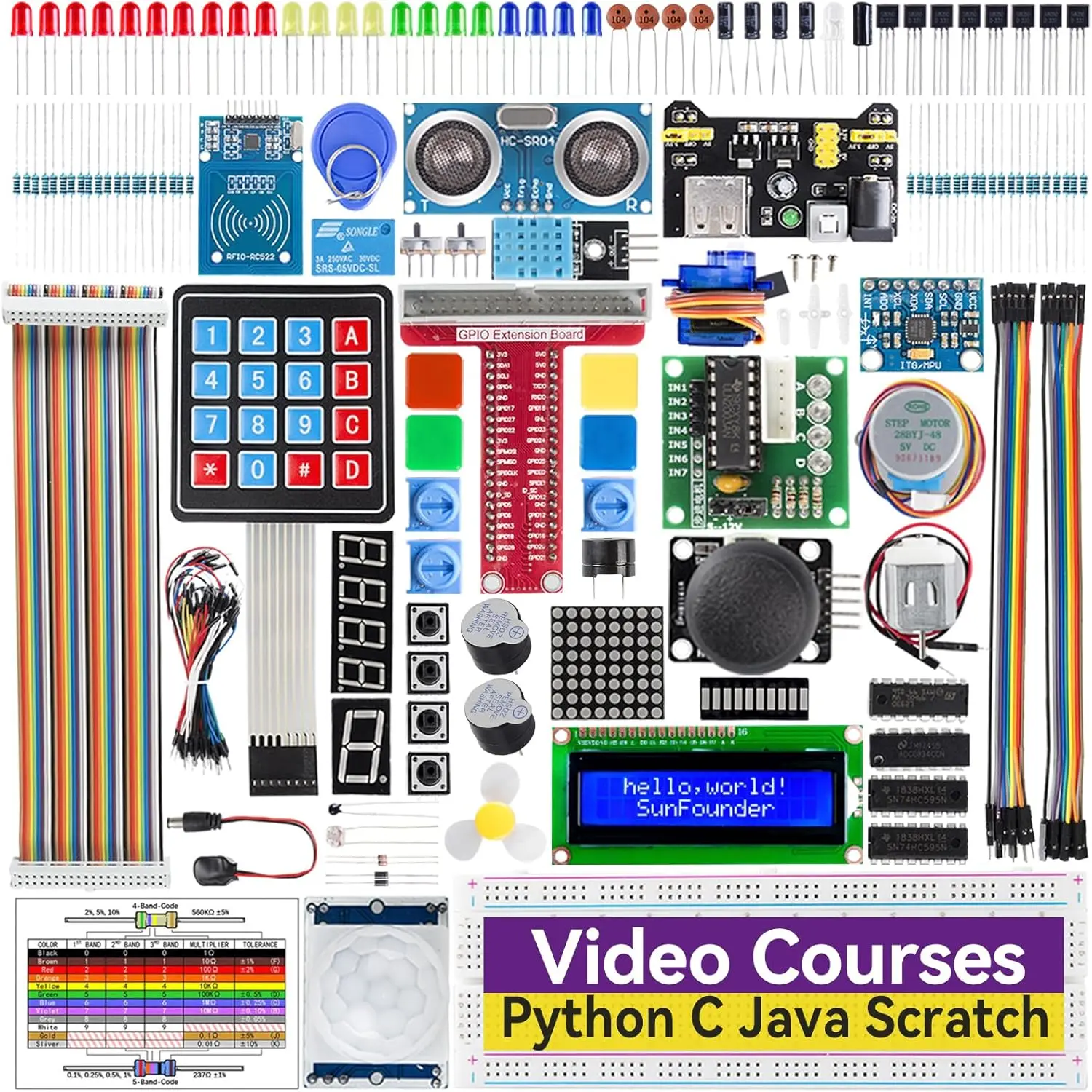 

Стартовый комплект SunFounder для Raspberry Pi 5 4B 3B B+ 400, Python C Java Scratch Node.js, видеокурсы (Raspberry Pi НЕ входит в комплект)