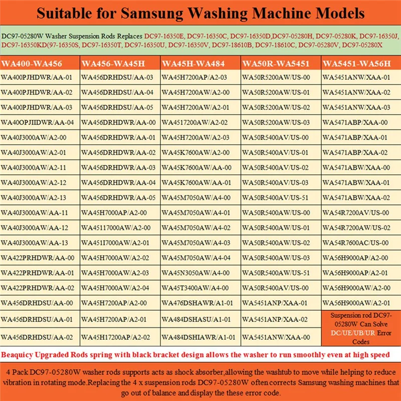 DC97-05280W Wa50r5400av/Us Подвесной стержень для стиральной машины Samsung Wa45h7000aw/02, Wa54m8750av/A4 Простой в использовании