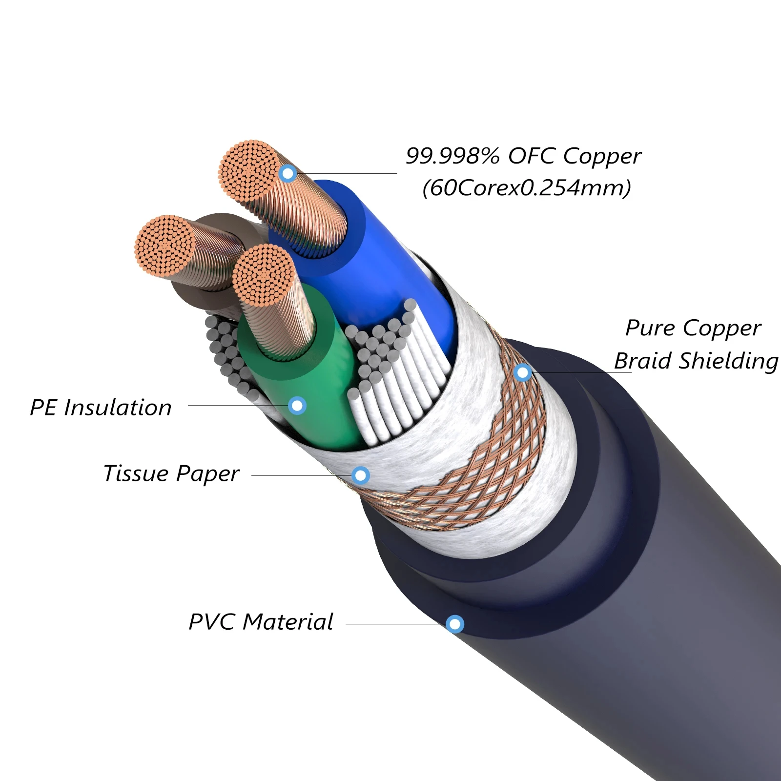 Hi-End Kabel zasilający EU/US/AU 12AWG Schuko Kabel zasilający AC HiFi Audio Uniwersalny przewód zasilający 125V 15A Pleciony wzmacniacz tulejowy