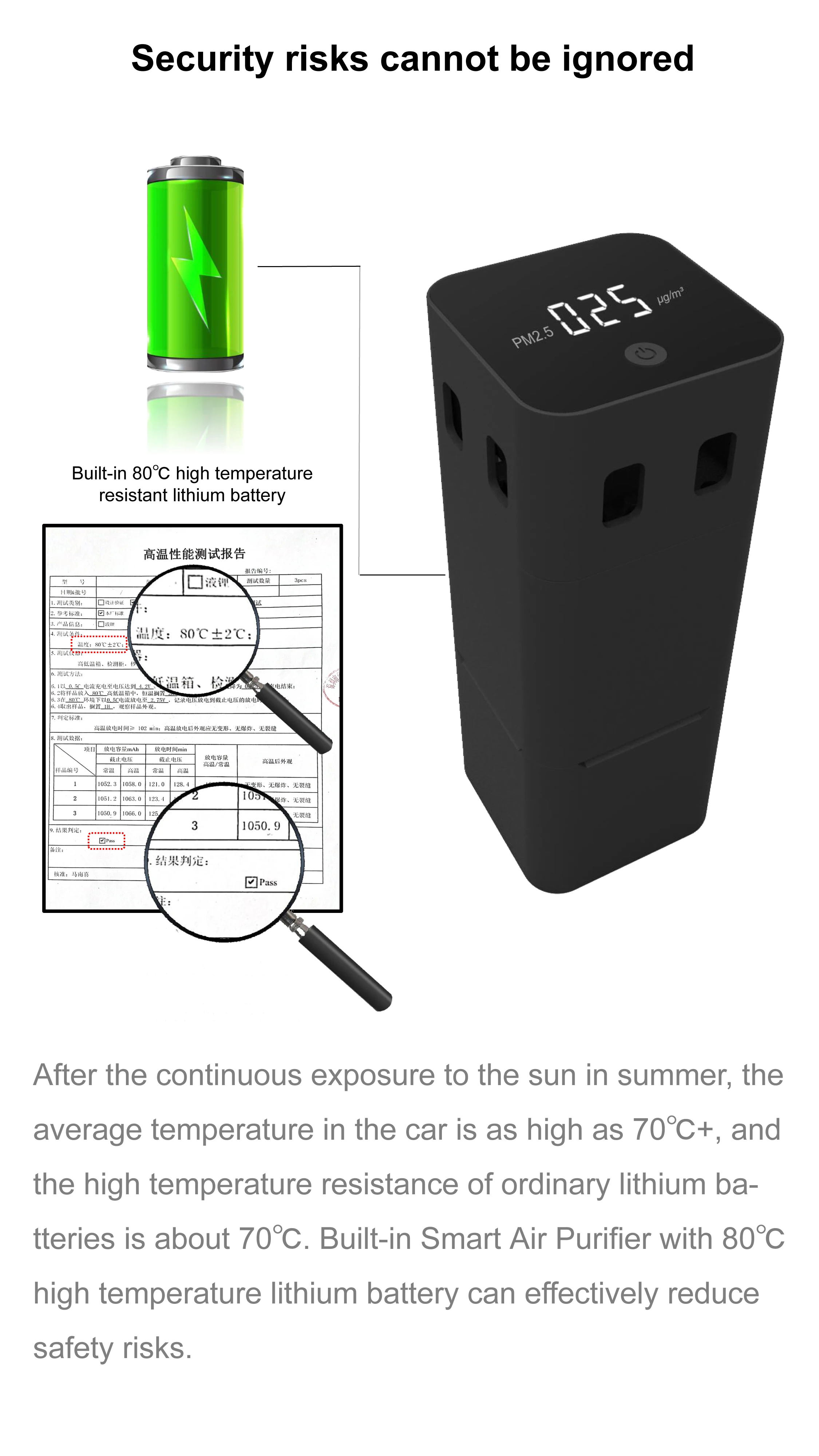 Purificateur d'air de voiture, élimination des odeurs d'air frais, élimination des odeurs de fumée, odeur en plastique, désodorisation des odeurs du cuir