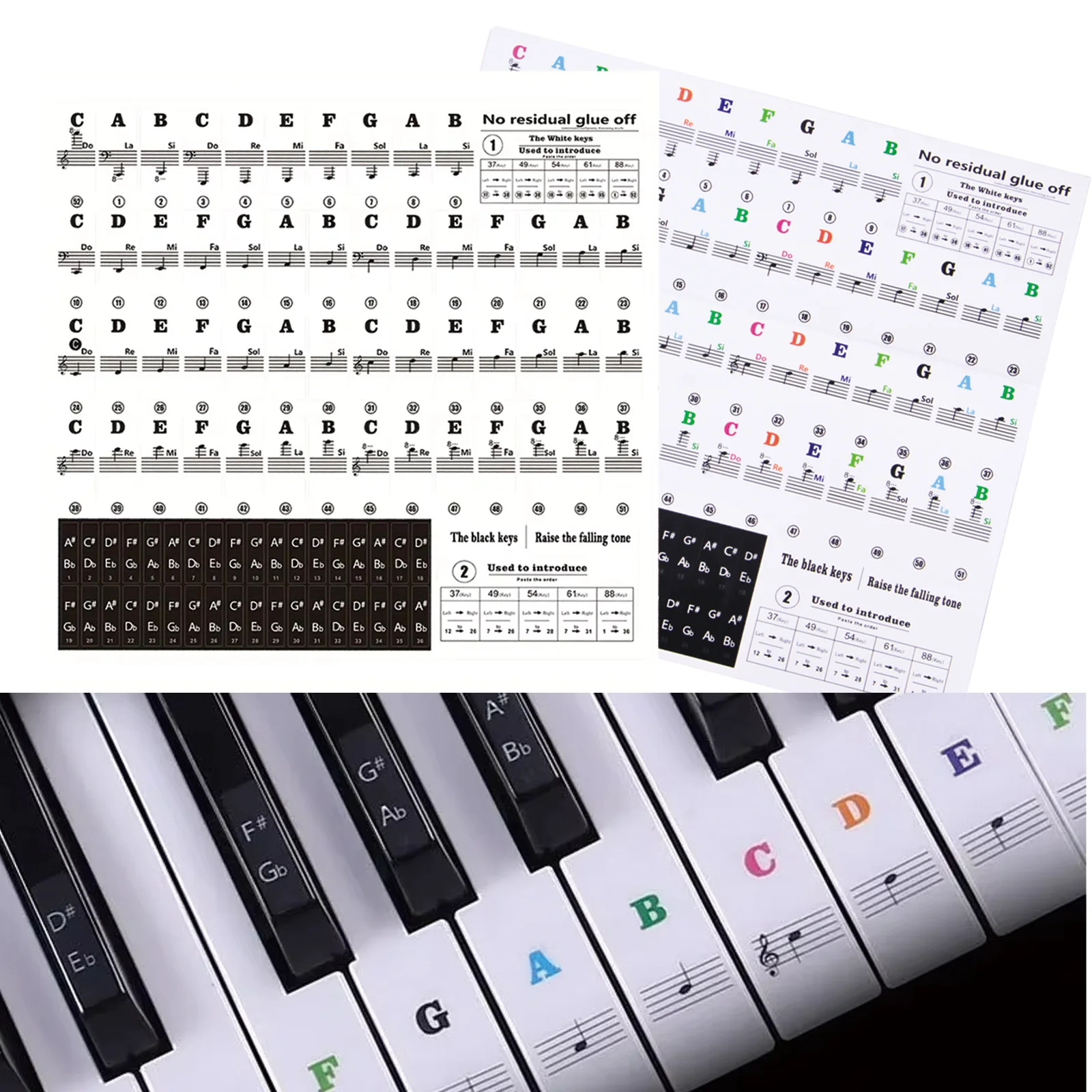 Miwayer Removable Piano Keyboard Note Stickers Large Letter Practice Aid for 88/61/54 Keys Music Instrument Accessories