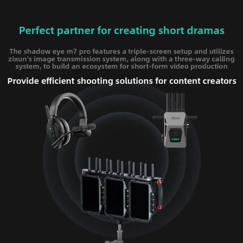 M7pro monitor triple screen package solution