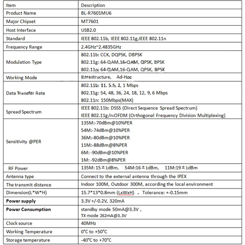 MT7601 Wireless WIFI Module with IPEX Antenna Mount for Security Wireless IP Camera 2.4GHz USB2.0 BL-7601MU6