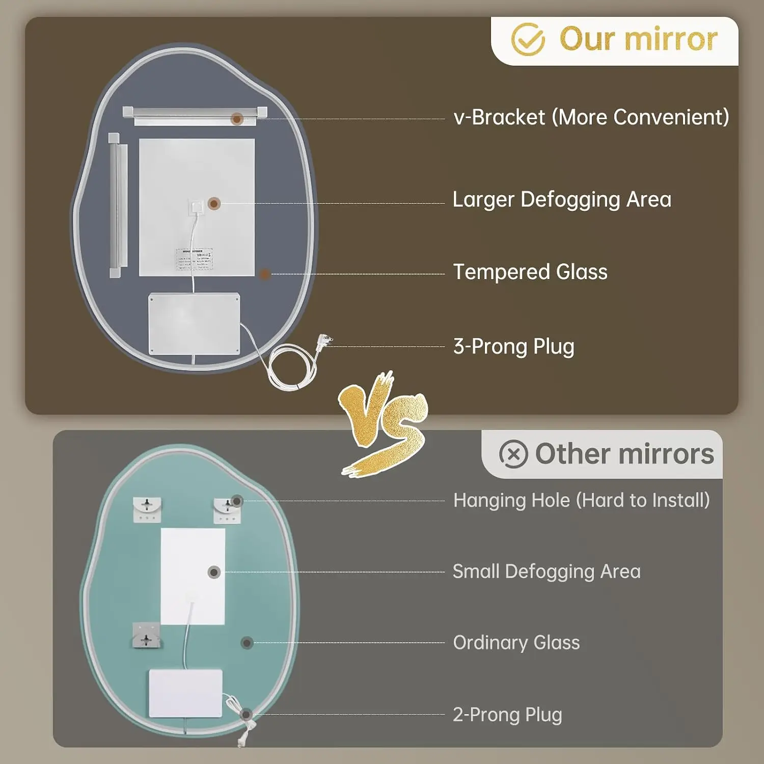 Irregular Backlit Mirror Bathroom 24 Inch 32 Inch Led Bathroom Fogless Dimmable 3 Color Memory Touch Sensor Frameless Shatterpro