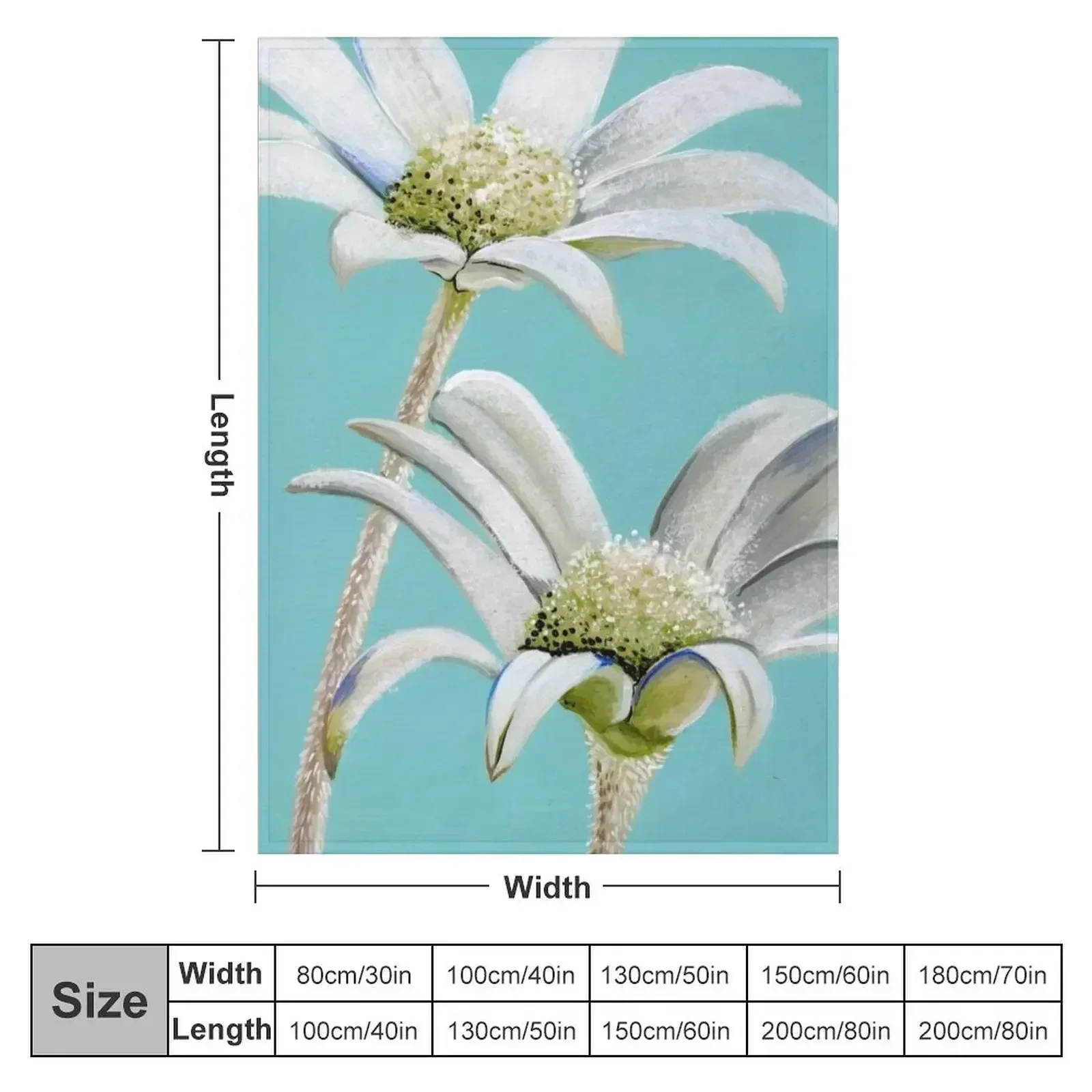 Fancy Flannel Flowers Throw Blanket Soft Sherpa Fleece Warm Blanket for Winter