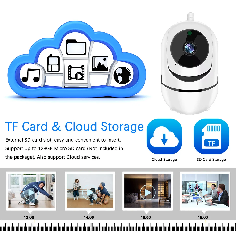 TUYA Smart Life Home Mini Baby Monitor Two-Way Audio Monitor With 5MP Ultra HD Two Way Talk CCTV WiFi PT Camera 360° PTZ Control