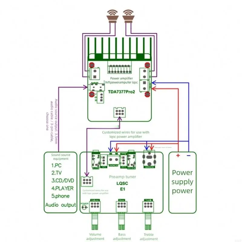Dense Increaser Component For DIY Undertakings Offering Multiple I NONENTITY Preferences And Low Deformation For Sound