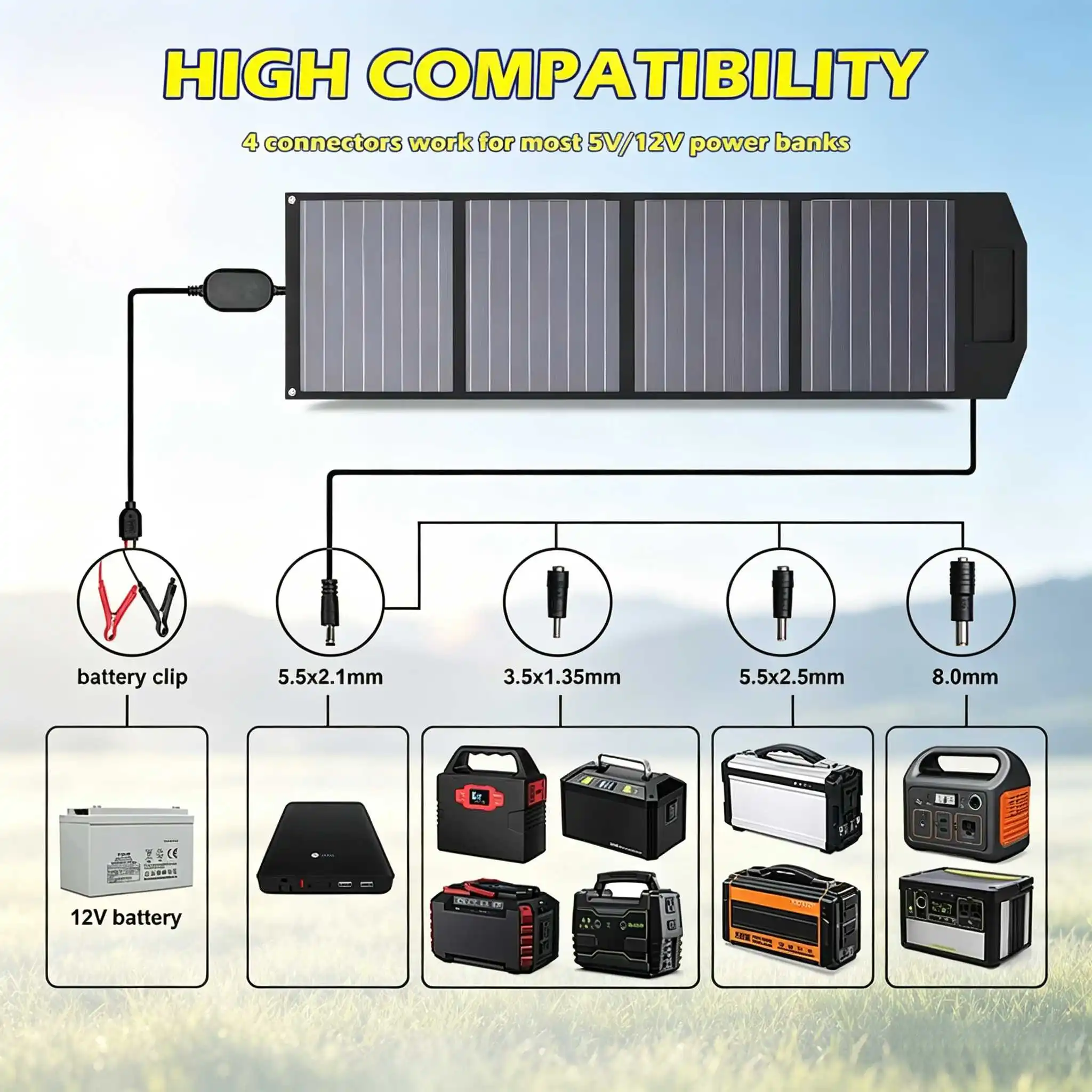 1000W Foldable Solar Panel Portable Solar Charger USB DC Output Waterproof Solar Power Panel for Camping RV Outdoor Travel Power