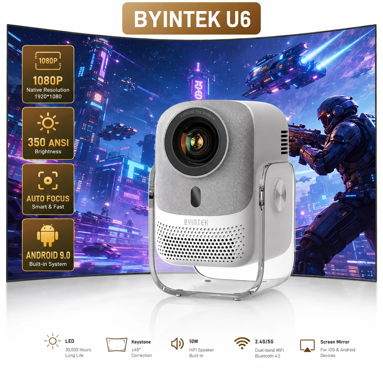 BYINTEK LOVE 2 Draagbare Projector Native 1080P Full HD Android 9.0 Smart Projector met Autofocus, 180 °   Rotatie, Dual-Band WiFi, Bluetooth 4.2, 1GB+8GB opslag
