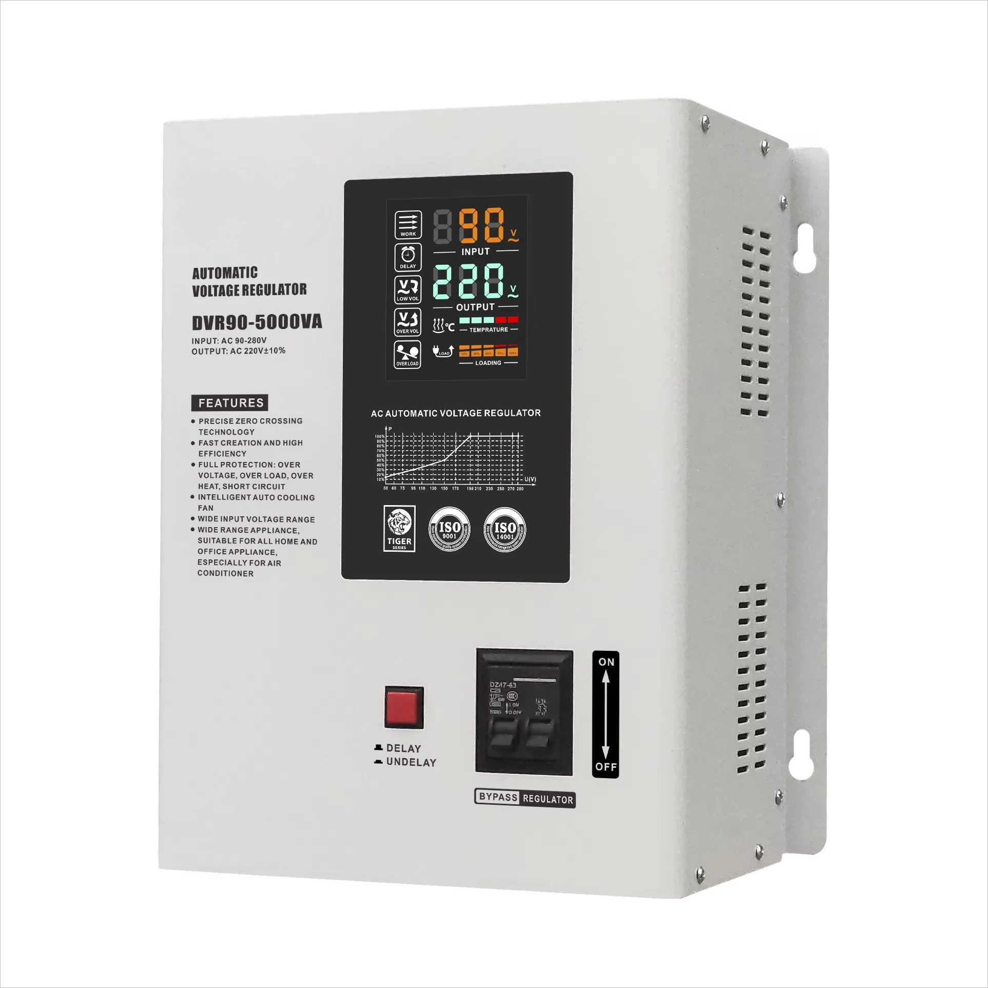 

5000VA 220V Automatic Voltage Regulator Voltage Stabilizer Relay Type