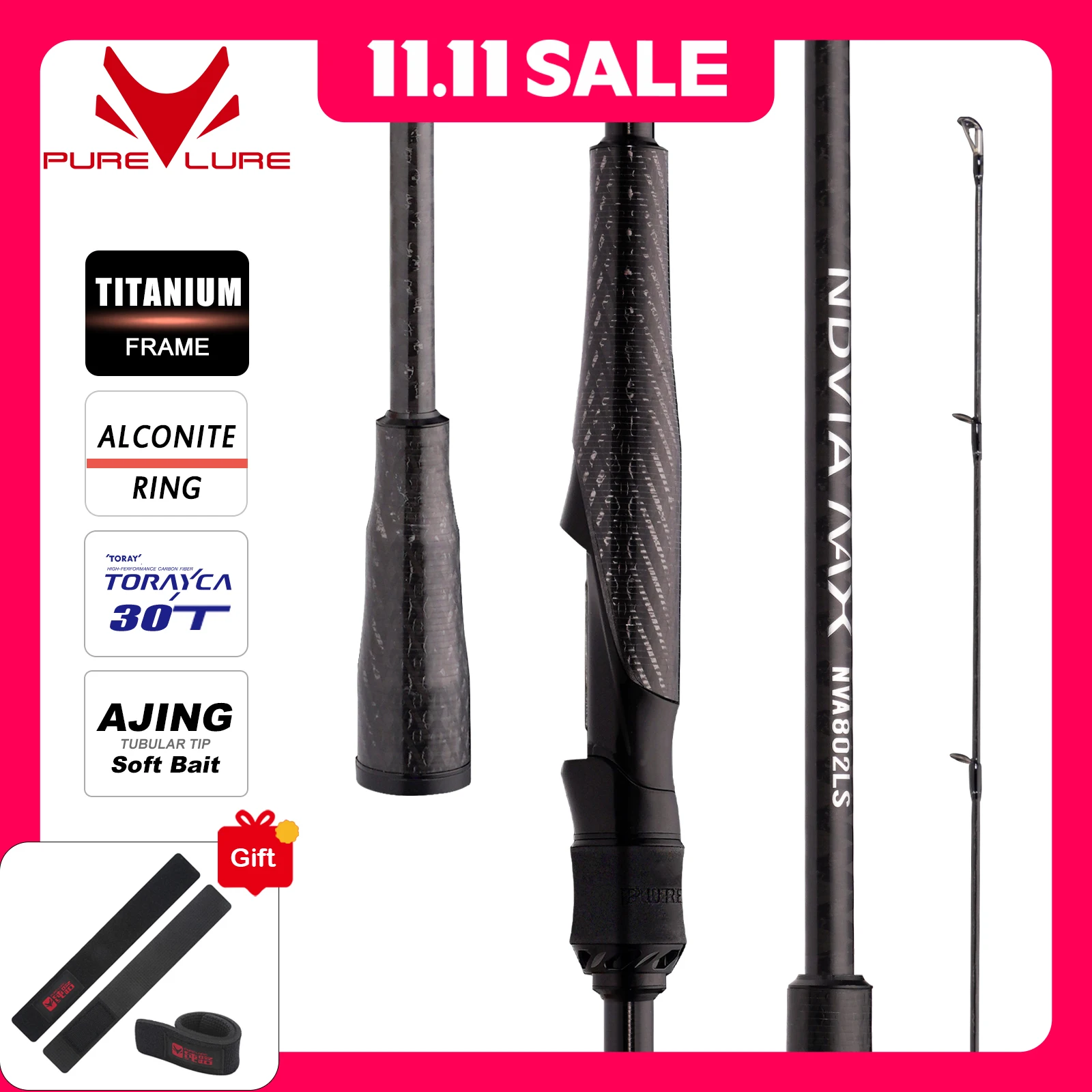 CAÑA PURELURE NDVIA MAX